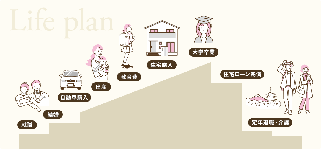 ライフプラン